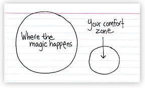 comfortzone